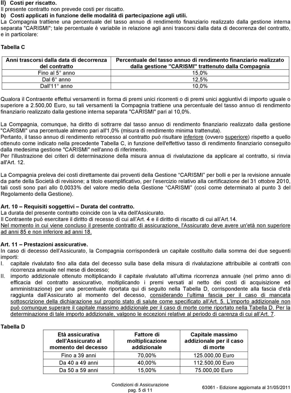 dalla data di decorrenza del contratto, e in particolare: Tabella C Anni trascorsi dalla data di decorrenza del contratto Percentuale del tasso annuo di rendimento finanziario realizzato dalla