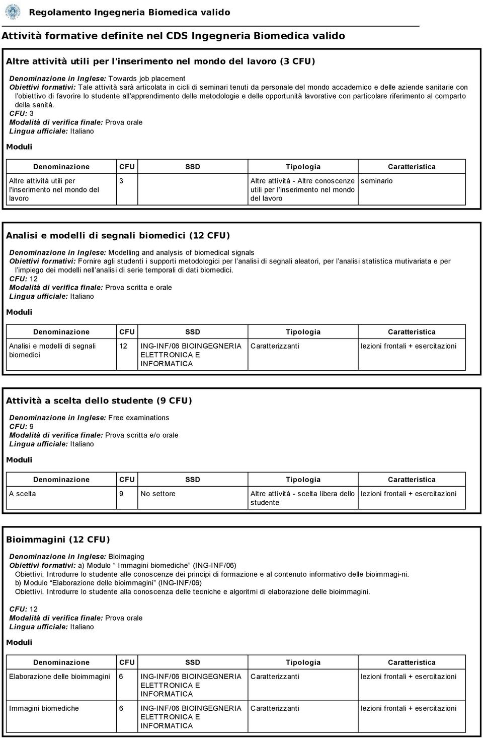 metodologie e delle opportunità lavorative con particolare riferimento al comparto della sanità.