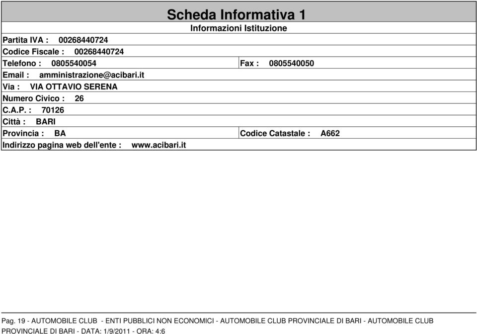 : 70126 Città : BARI Provincia : BA Indirizzo pagina web dell'ente : www.acibari.it Codice Catastale : A662 Pag.