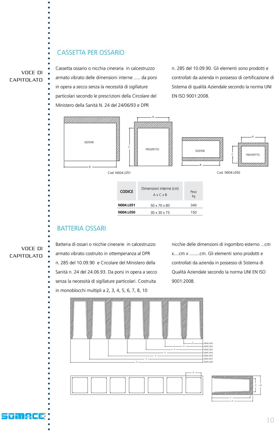 Gli elementi sono prodotti e controllati da azienda in possesso di certificazione di istema di qualità ziendale secondo la norma UNI EN IO 9001:008. EZIONE POPETTO EZIONE POPETTO od. N00.