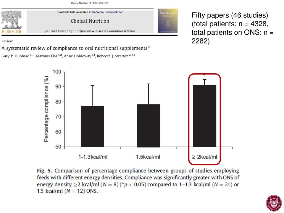 patients: n = 4328,