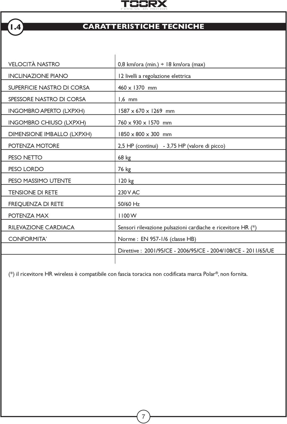 NETTO Peso LORDO PESO MAssimo UTENTE TENSIONE DI RETE FREQUENZA DI RETE POTENZA MAX 460 x 1370 mm 1,6 mm 1587 x 670 x 1269 mm 760 x 930 x 1570 mm 1850 x 800 x 300 mm 2,5 HP (continui) - 3,75 HP