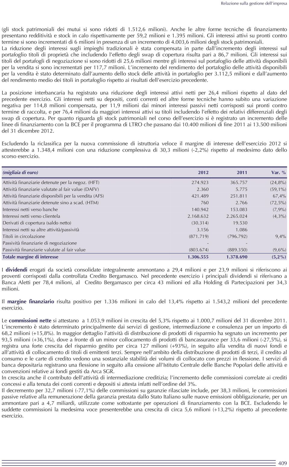 La riduzione degli interessi sugli impieghi tradizionali è stata compensata in parte dall incremento degli interessi sul portafoglio titoli di proprietà che includendo l effetto degli swap di