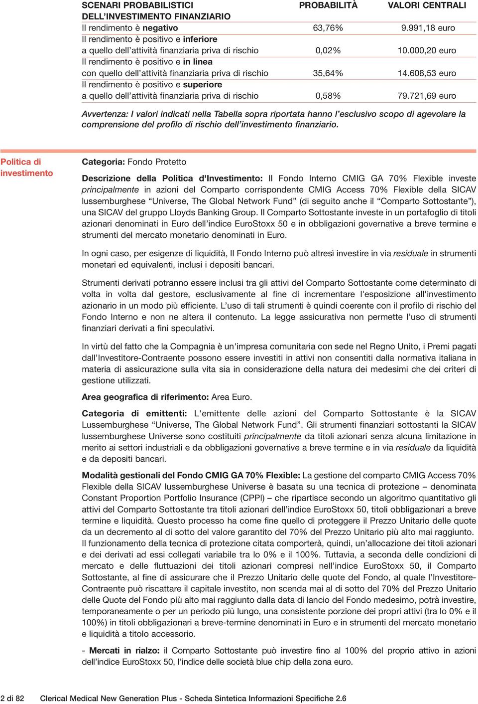 000,20 euro Il rendimento è positivo e in linea con quello dell attività finanziaria priva di rischio 35,64% 14.