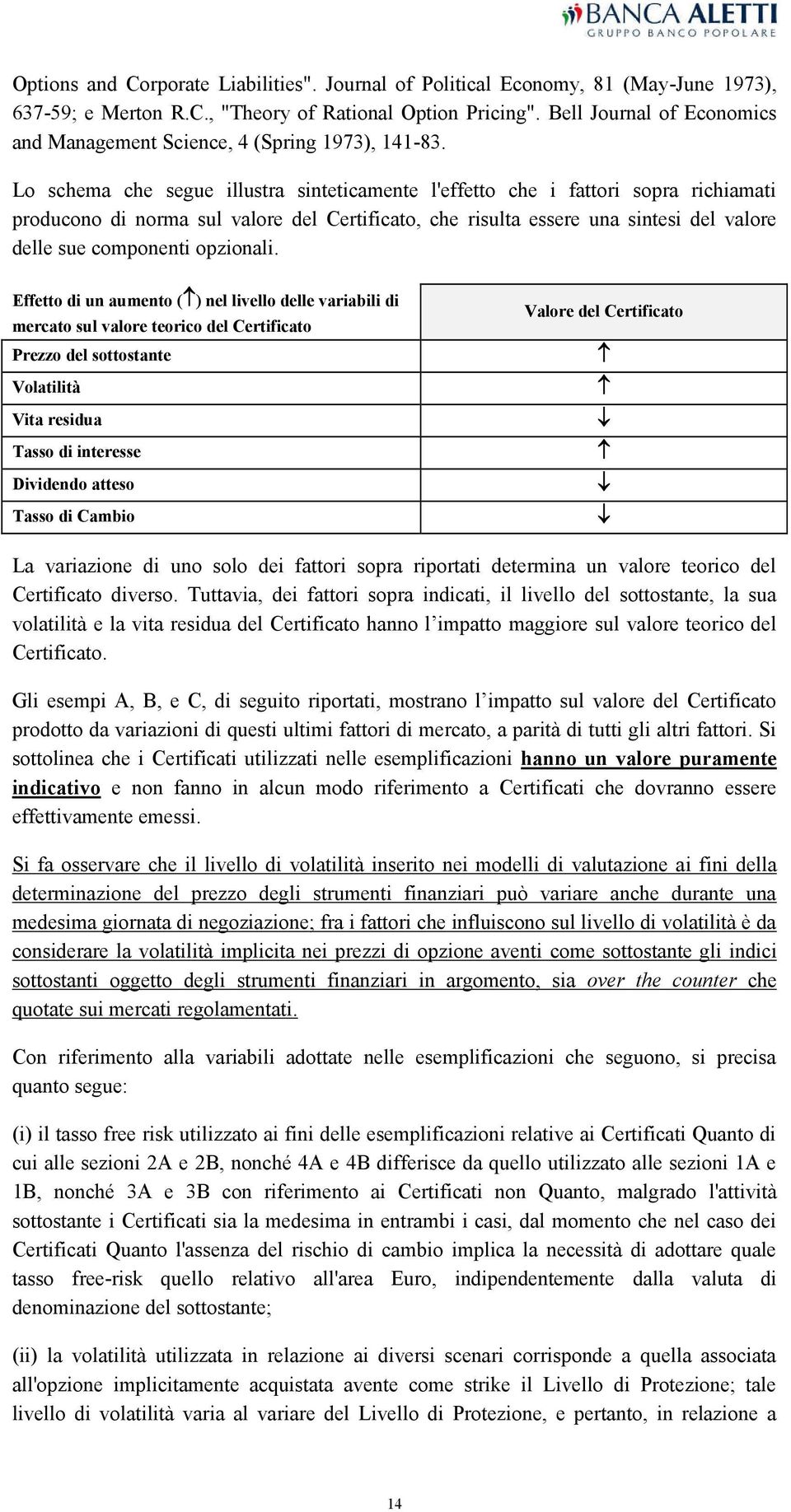 Lo schema che segue illustra sinteticamente l'effetto che i fattori sopra richiamati producono di norma sul valore del Certificato, che risulta essere una sintesi del valore delle sue componenti