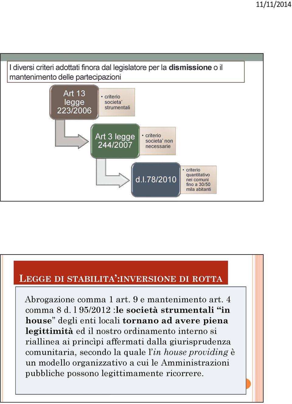 9 e mantenimento art. 4 comma 8 d.