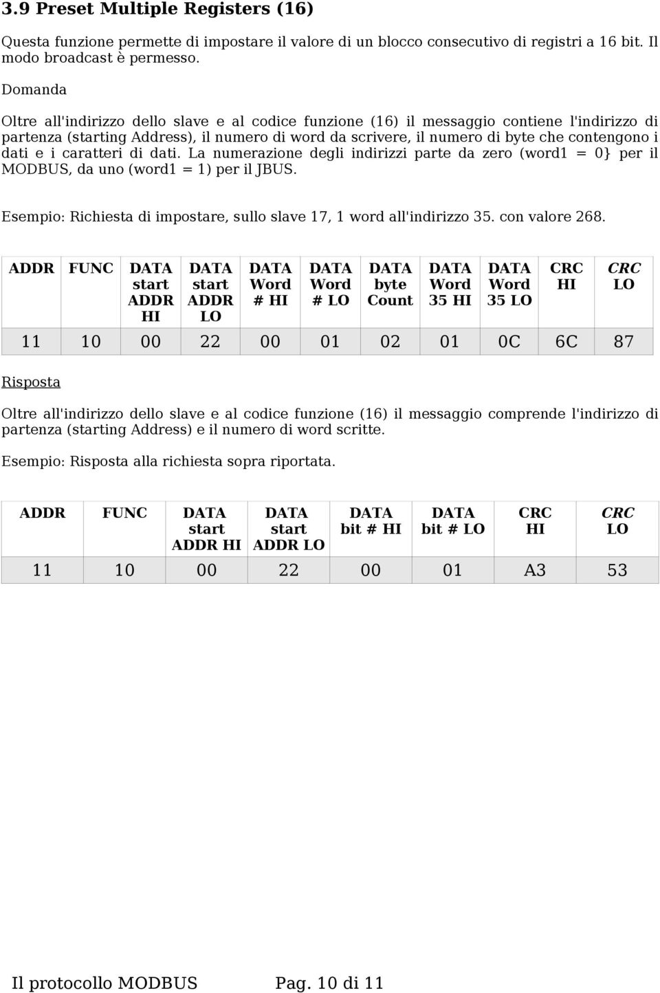 di dati. La numerazione degli indirizzi parte da zero (word1 = 0} per il MODBUS, da uno (word1 = 1) per il JBUS. Esempio: Richiesta di impostare, sullo slave 17, 1 word all'indirizzo 35.