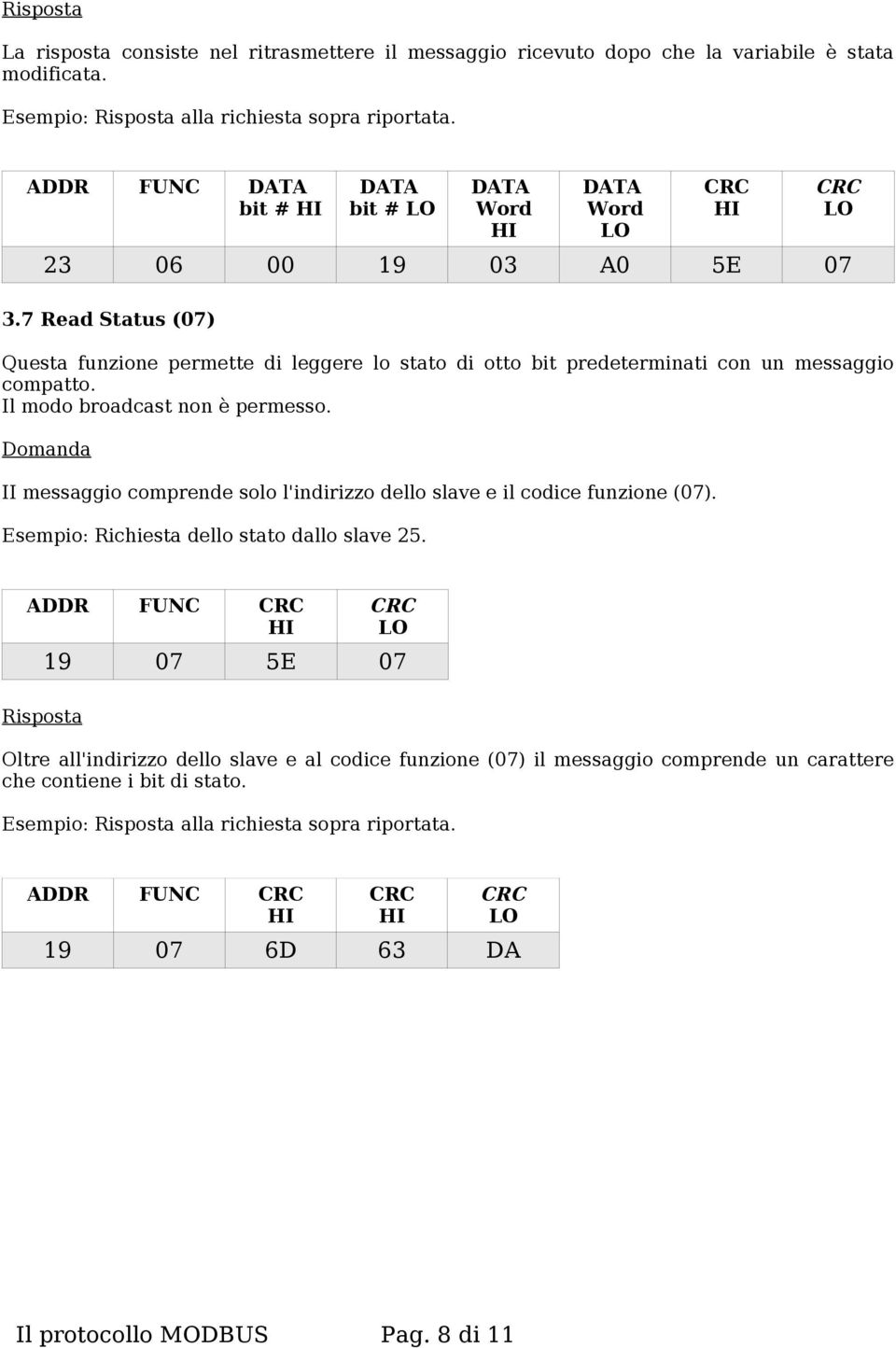 II messaggio comprende solo l'indirizzo dello slave e il codice funzione (07). Esempio: Richiesta dello stato dallo slave 25.