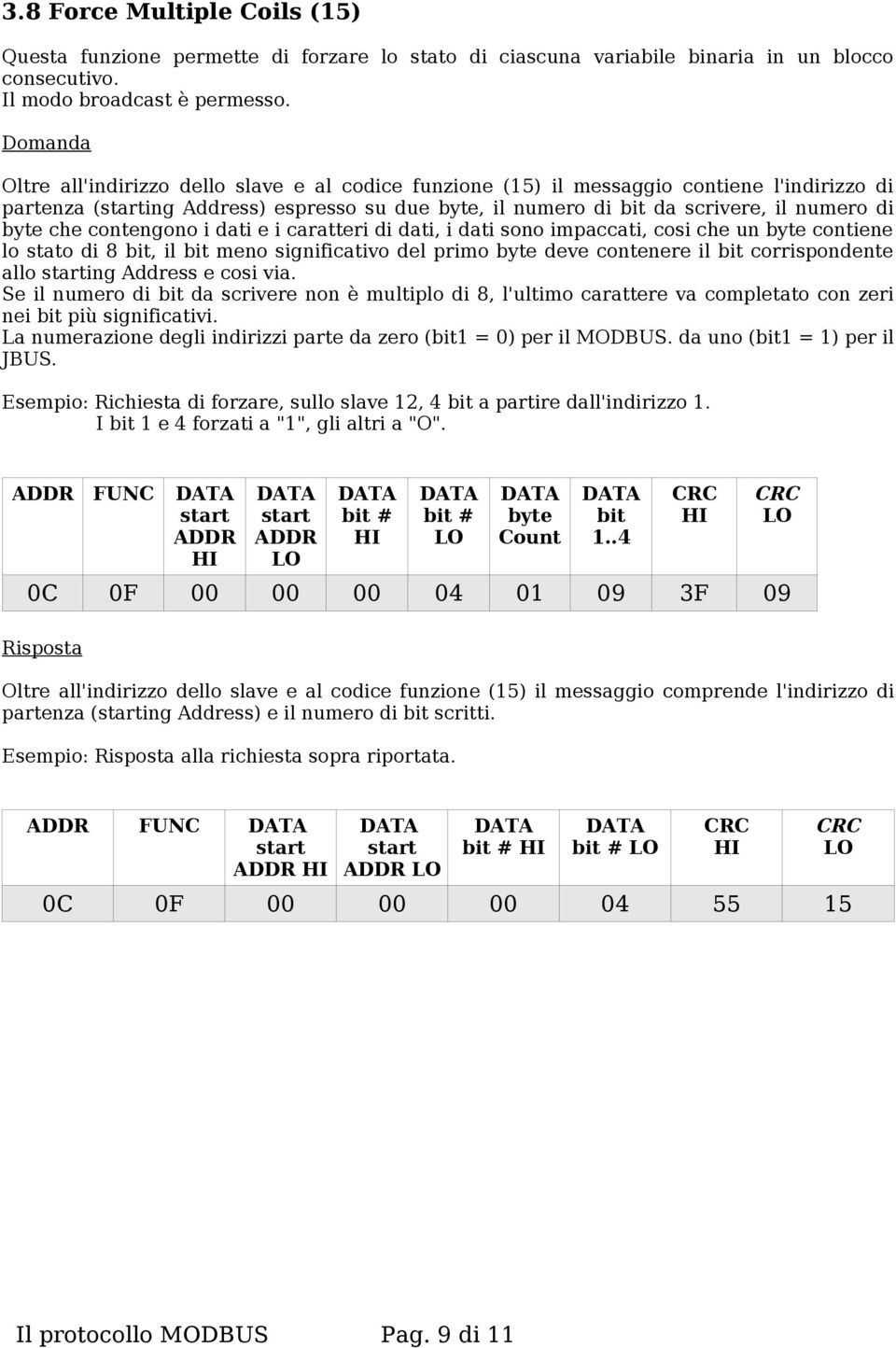 e i caratteri di dati, i dati sono impaccati, cosi che un contiene lo stato di 8 bit, il bit meno significativo del primo deve contenere il bit corrispondente allo ing Address e cosi via.