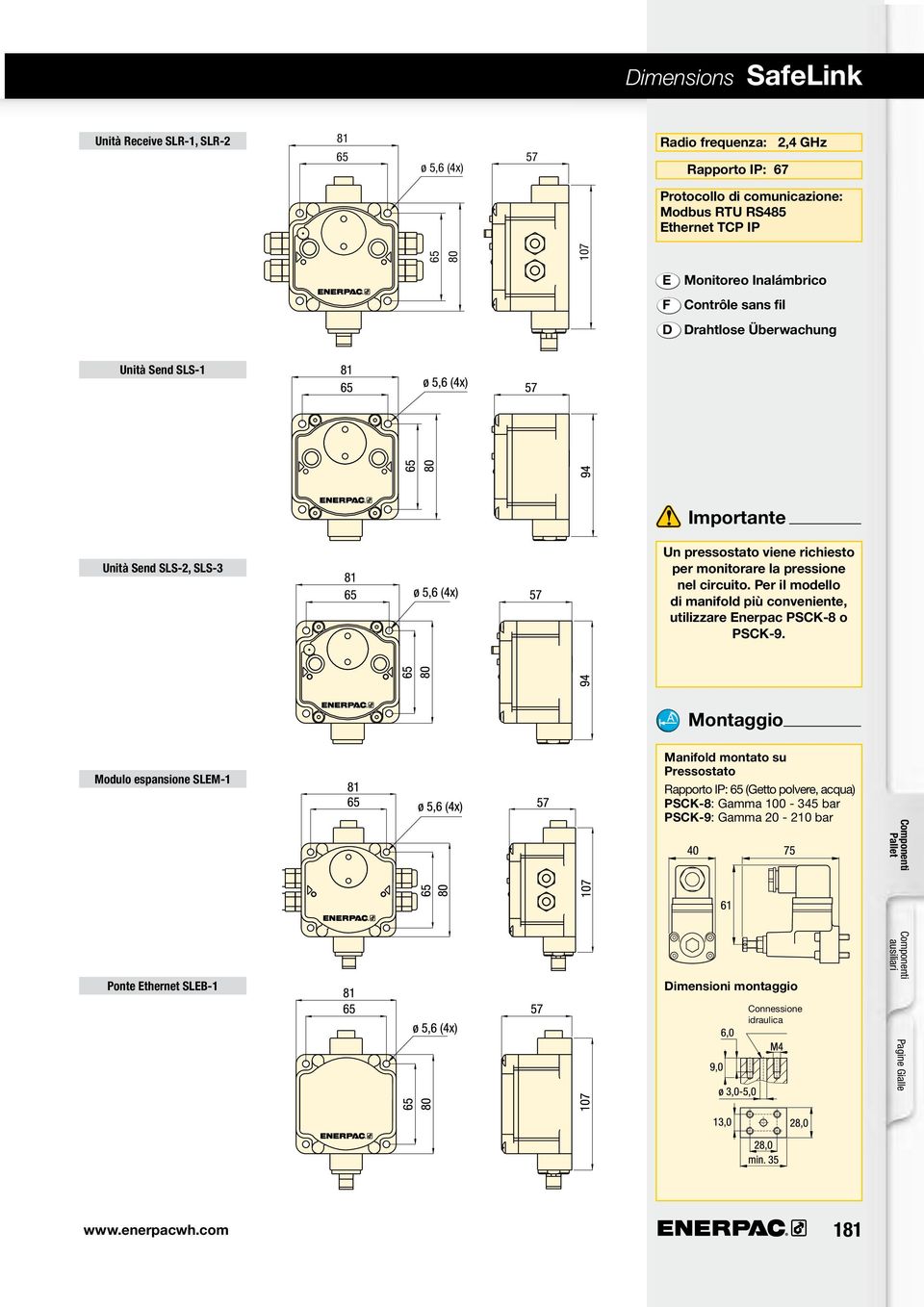 circuito. Per il modello di manifold più conveniente, utilizzare Enerpac PSCK-8 o PSCK-9.