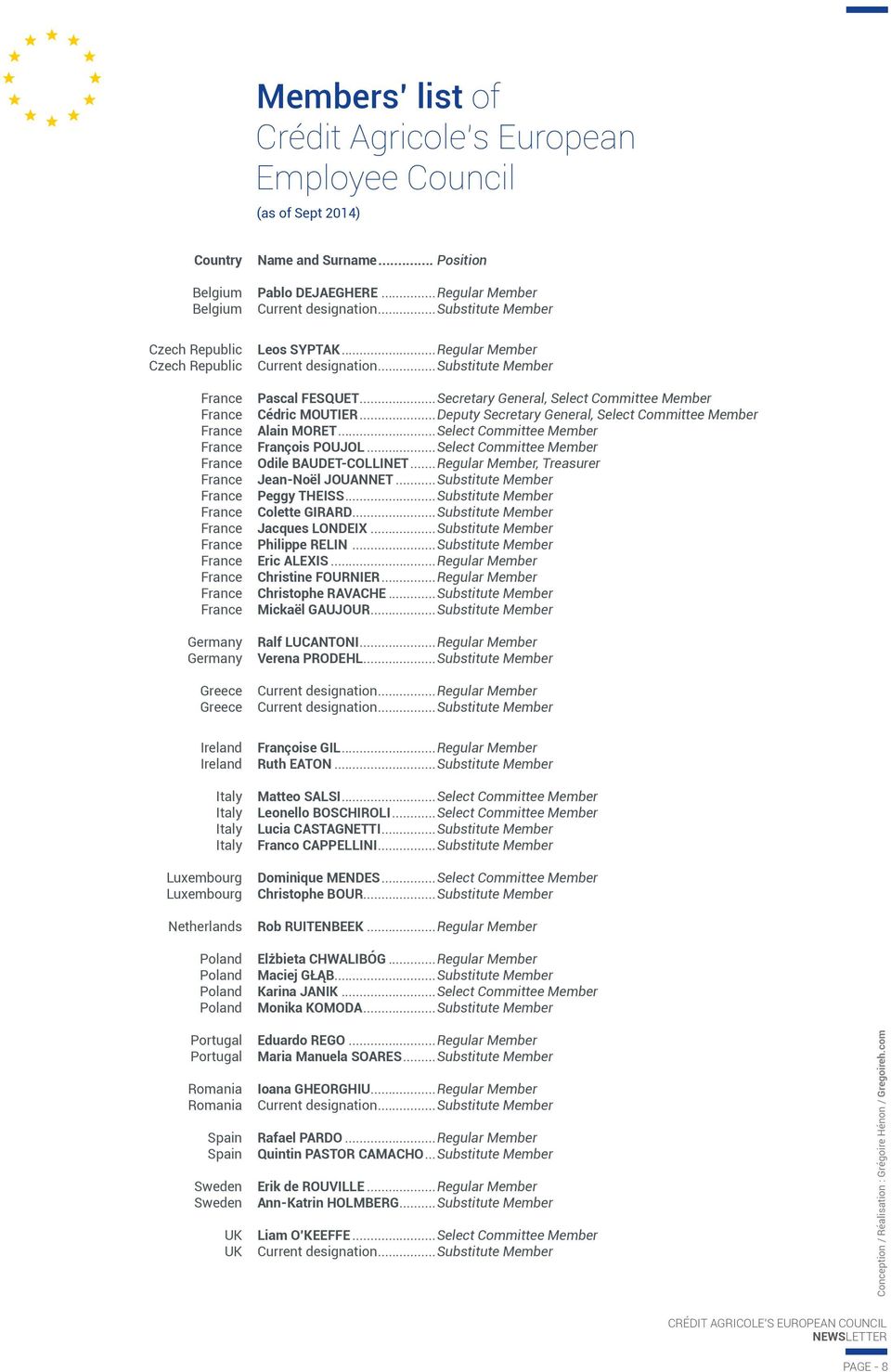 ..Deputy Secretary General, Select Committee Member Alain MORET...Select Committee Member François POUJOL...Select Committee Member Odile BAUDET-COLLINET...Regular Member, Treasurer Jean-Noël JOUANNET.