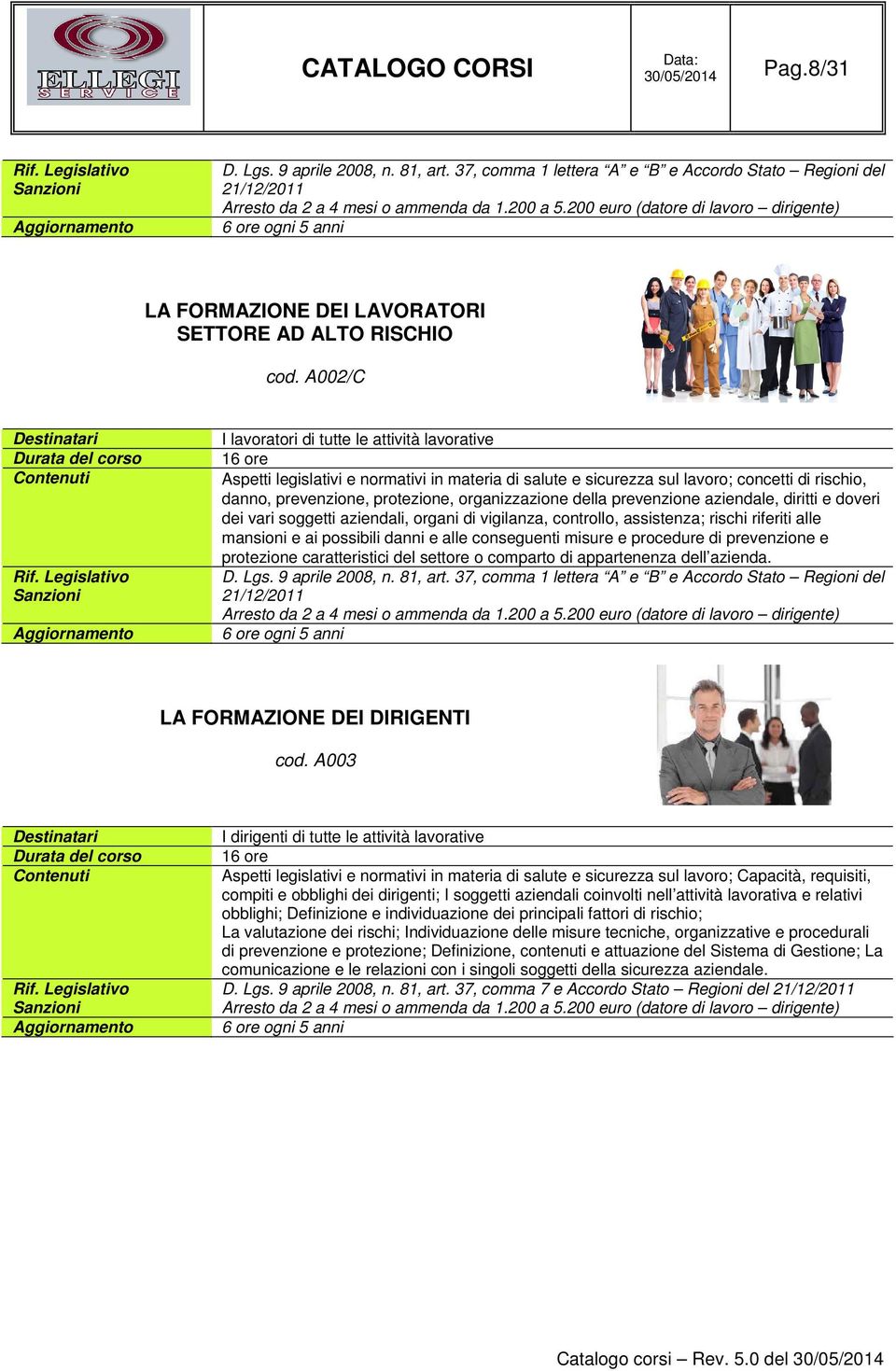 organizzazione della prevenzione aziendale, diritti e doveri dei vari soggetti aziendali, organi di vigilanza, controllo, assistenza; rischi riferiti alle mansioni e ai possibili danni e alle