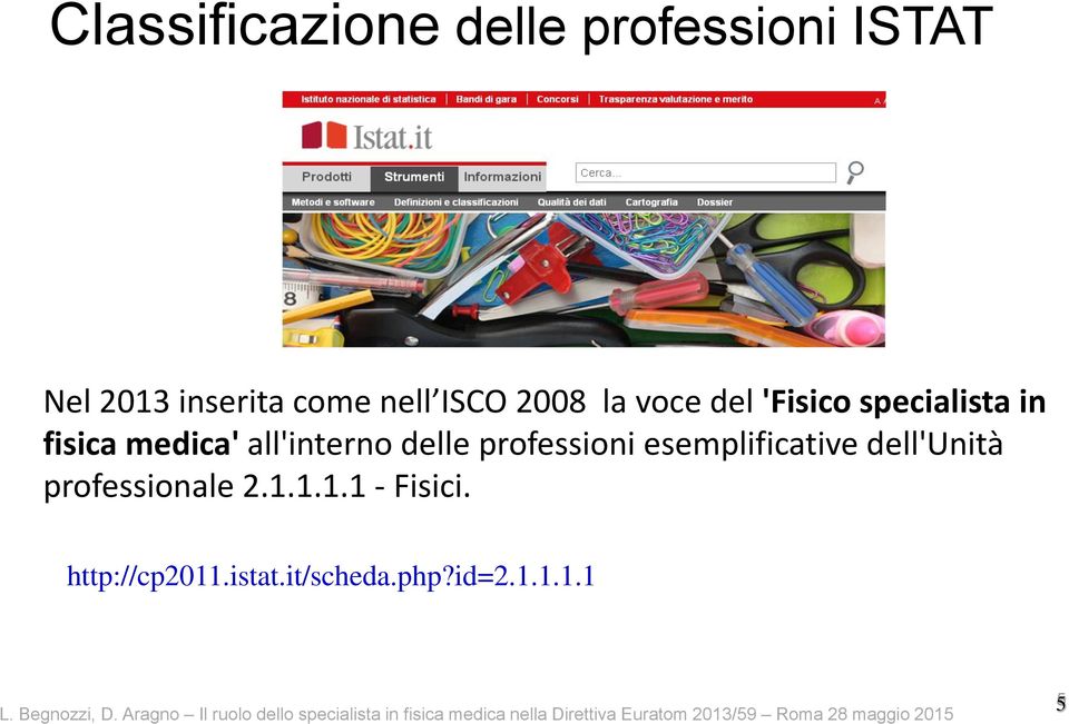 professionale 2.1.1.1.1 - Fisici. http://cp2011.istat.it/scheda.php?id=2.1.1.1.1 L. Begnozzi, D.