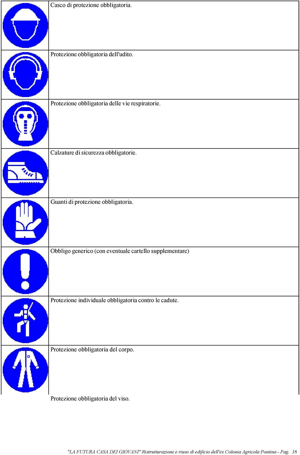 Obbligo generico (con eventuale cartello supplementare) Protezione individuale obbligatoria contro le cadute.