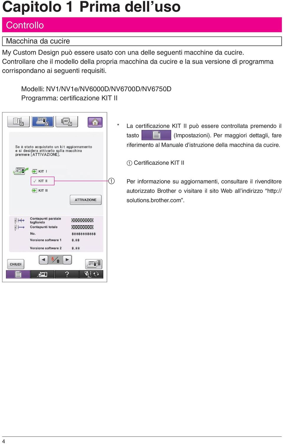 Modelli: NV1/NV1e/NV6000D/NV6700D/NV6750D Programma: certificazione KIT II * La certificazione KIT II può essere controllata premendo il tasto (Impostazioni).