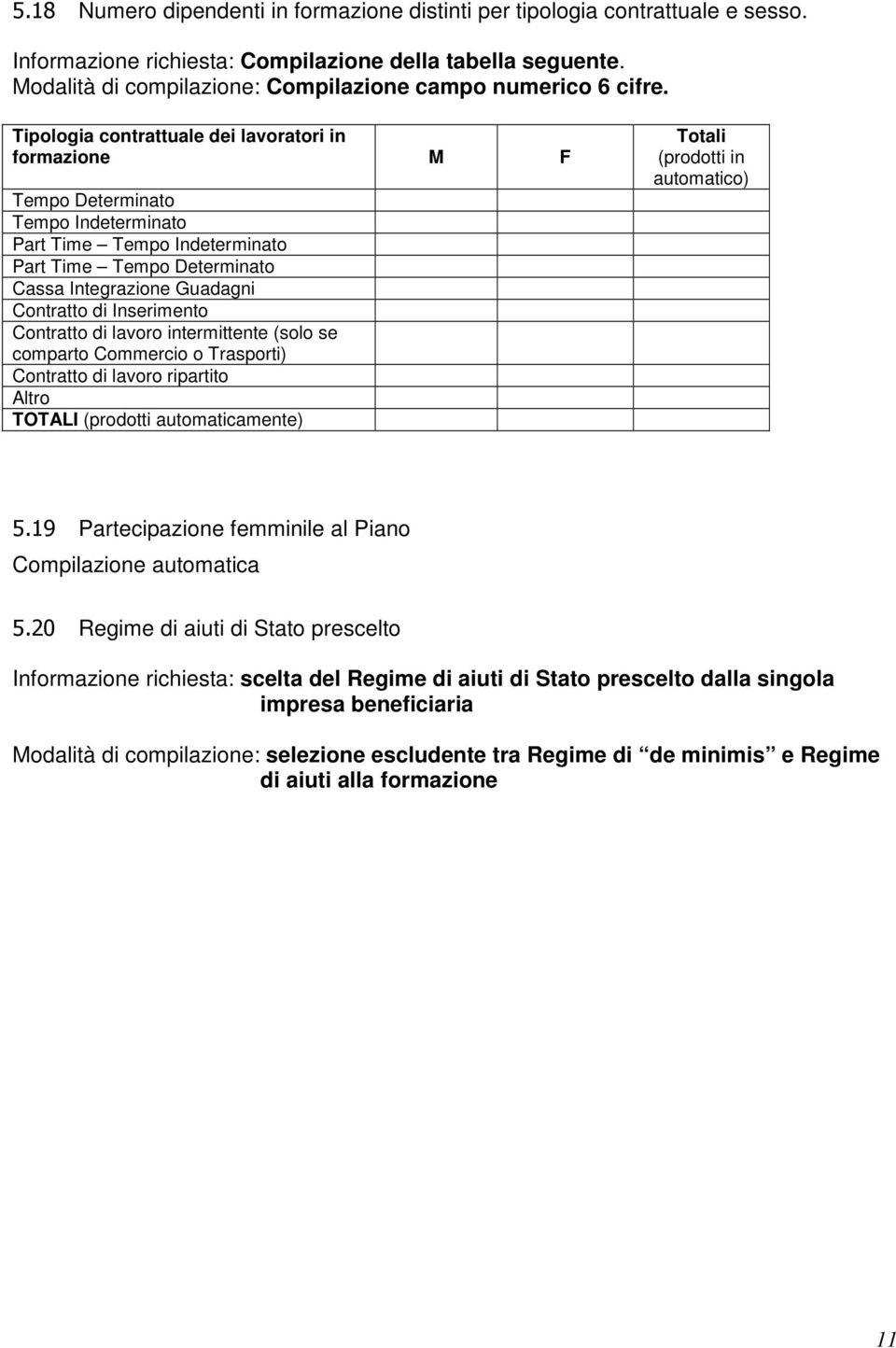 Tipologia contrattuale dei lavoratori in formazione M F Tempo Determinato Tempo Indeterminato Part Time Tempo Indeterminato Part Time Tempo Determinato Cassa Integrazione Guadagni Contratto di