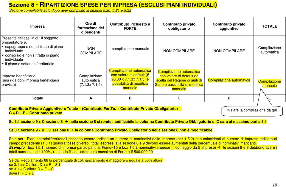 capogruppo e non si tratta di piano individuale consorzio e non si tratta di piano individuale il piano è settoriale/territoriale NON COMPILARE compilazione manuale NON COMPILARE NON COMPILARE