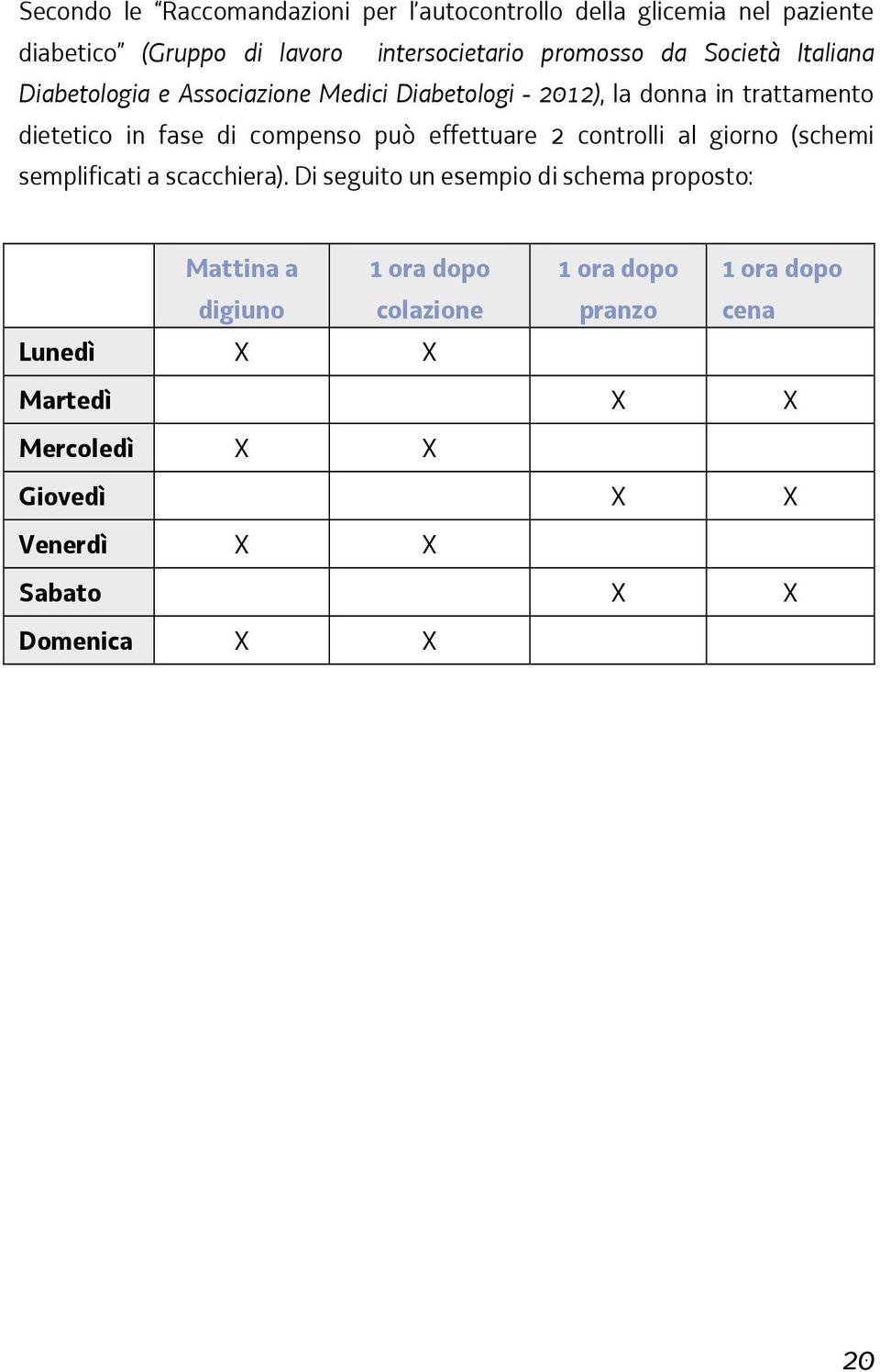 effettuare 2 controlli al giorno (schemi semplificati a scacchiera).