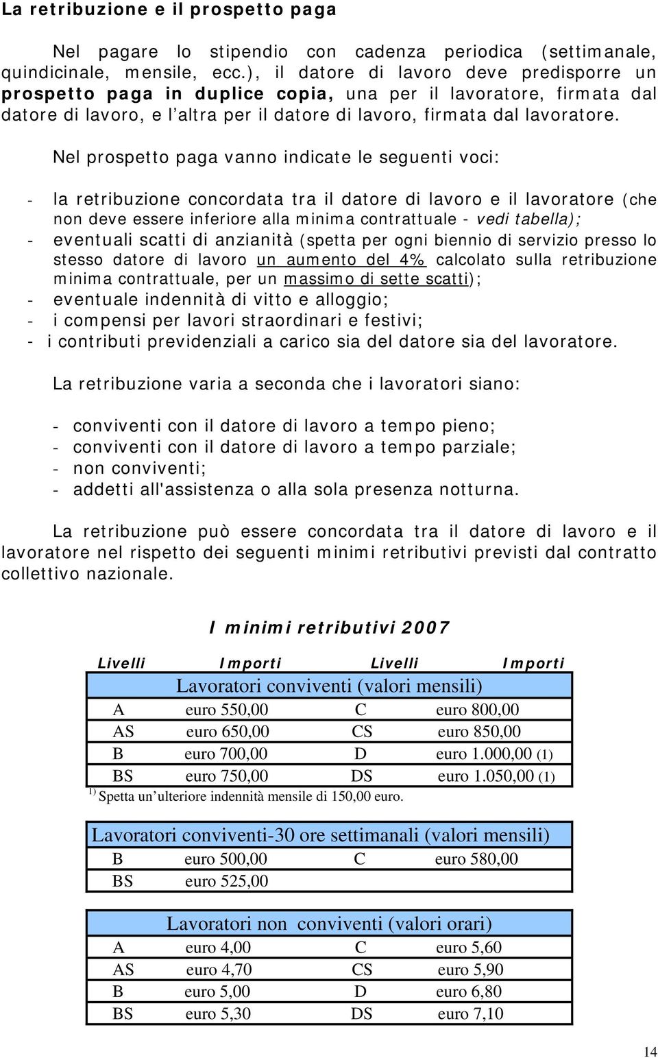 Nel prospetto paga vanno indicate le seguenti voci: - la retribuzione concordata tra il datore di lavoro e il lavoratore (che non deve essere inferiore alla minima contrattuale - vedi tabella); -