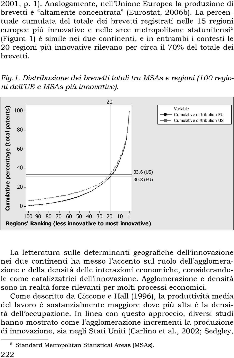 contesti le 20 regioni più innovative rilevano per circa il 70% del totale dei brevetti. Fig.1. Distribuzione dei brevetti totali tra MSAs e regioni (100 regioni dell UE e MSAs più innovative).