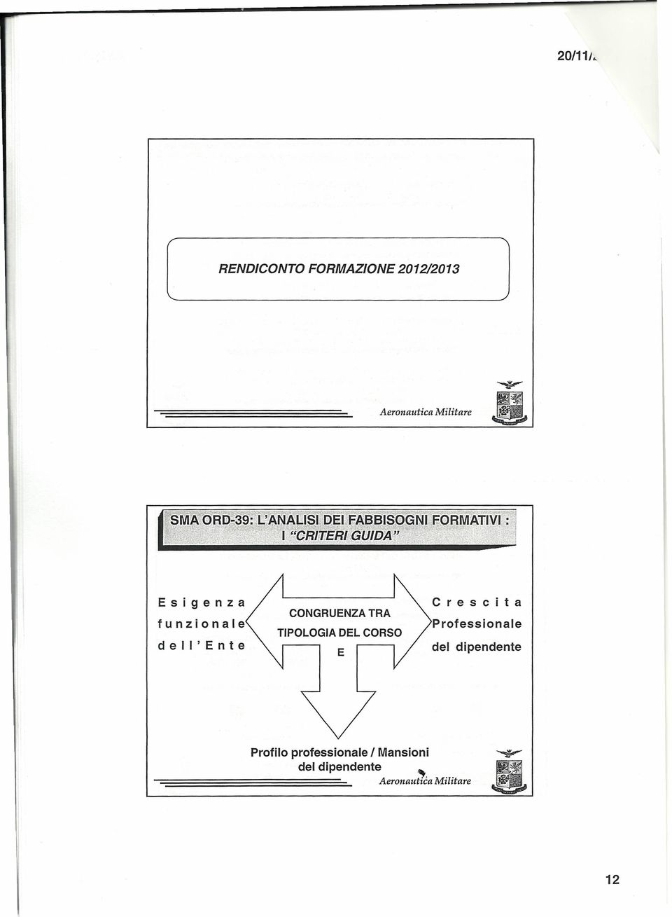 dell'ente CONGRUENZA TRA TIPOLOGIA DEL CORSO E