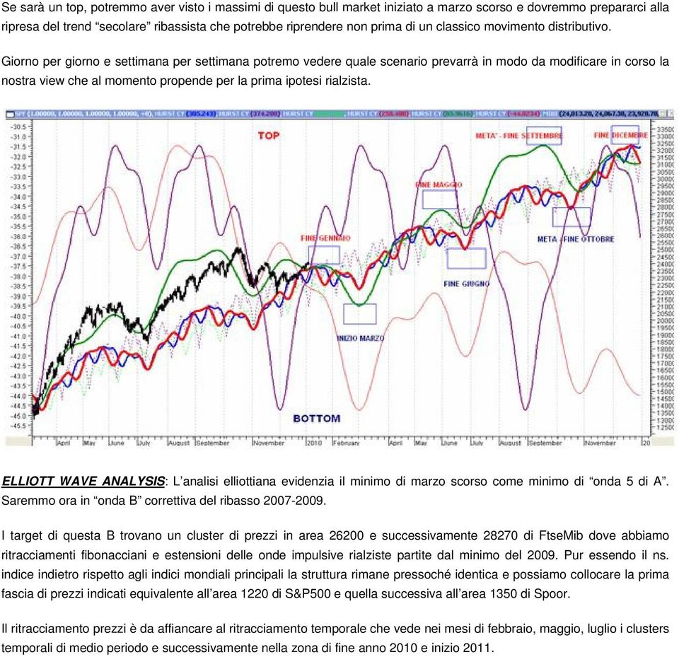 Giorno per giorno e settimana per settimana potremo vedere quale scenario prevarrà in modo da modificare in corso la nostra view che al momento propende per la prima ipotesi rialzista.