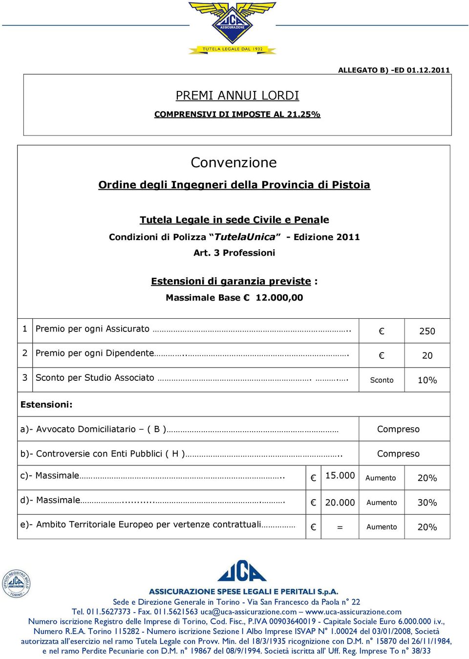 3 Professioni Estensioni di garanzia previste : Massimale Base 12.000,00 1 Premio per ogni Assicurato.. 250 2 Premio per ogni Dipendente.