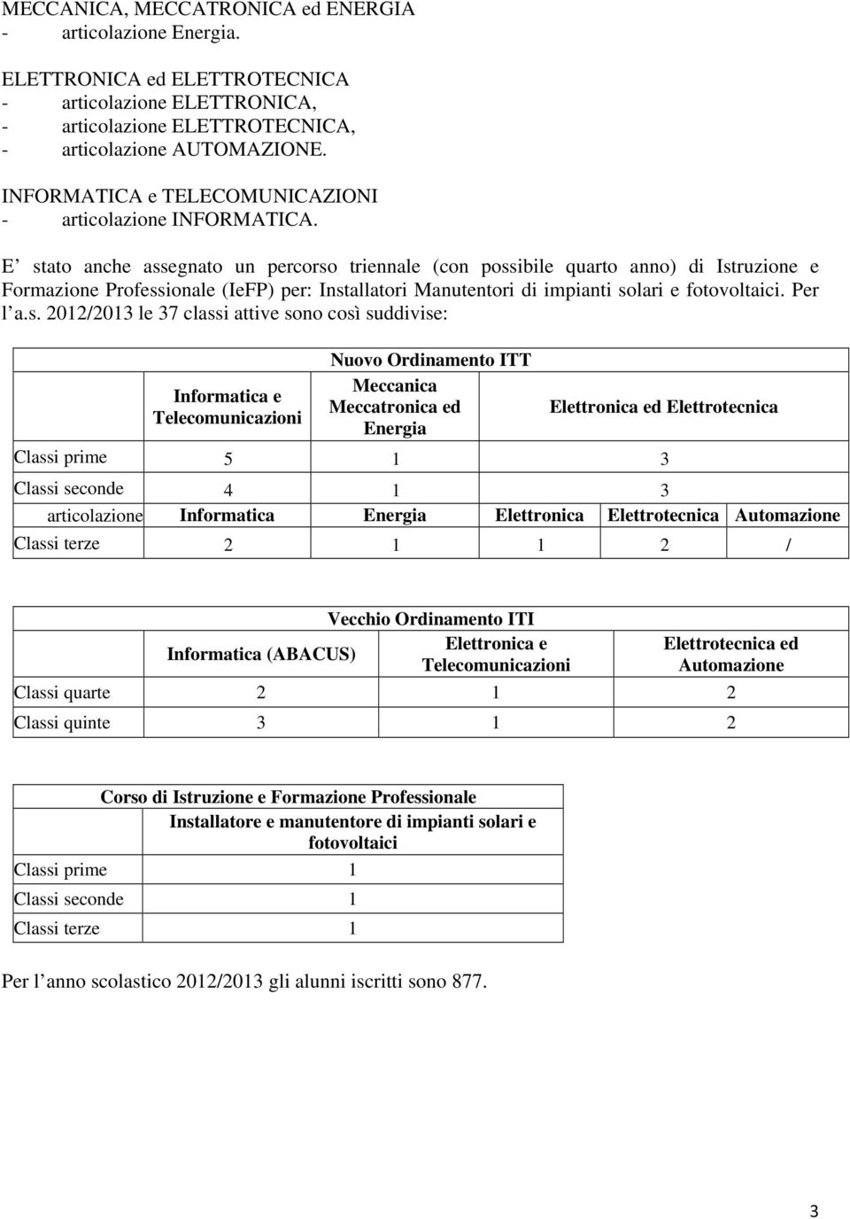 E stato anche assegnato un percorso triennale (con possibile quarto anno) di Istruzione e Formazione Professionale (IeFP) per: Installatori Manutentori di impianti solari e fotovoltaici. Per l a.s.