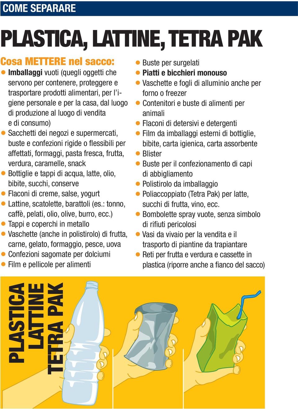 verdura, caramelle, snack Bottiglie e tappi di acqua, latte, olio, bibite, succhi, conserve Flaconi di creme, salse, yogurt Lattine, scatolette, barattoli (es.