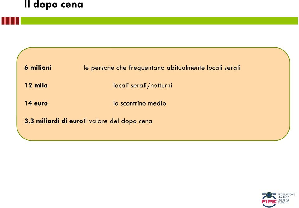 mila locali serali/notturni 14 euro lo