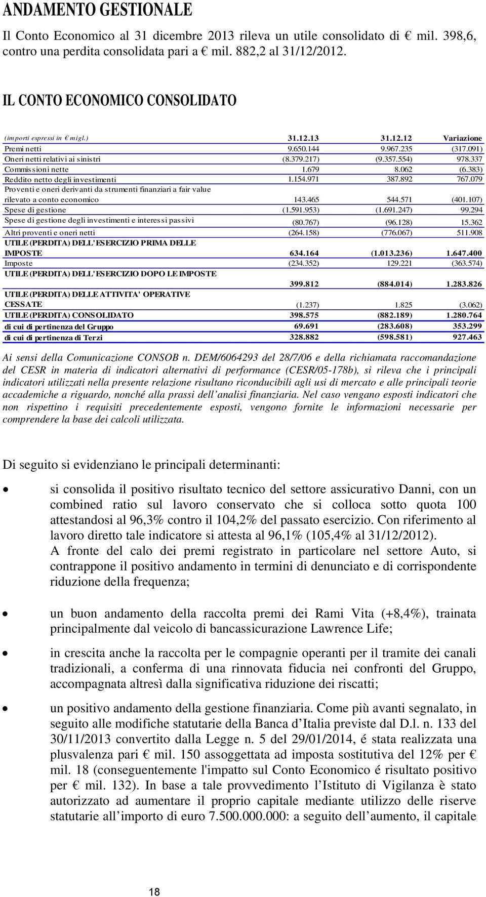 337 Commissioni nette 1.679 8.062 (6.383) Reddito netto degli investimenti 1.154.971 387.892 767.079 Proventi e oneri derivanti da strumenti finanziari a fair value rilevato a conto economico 143.