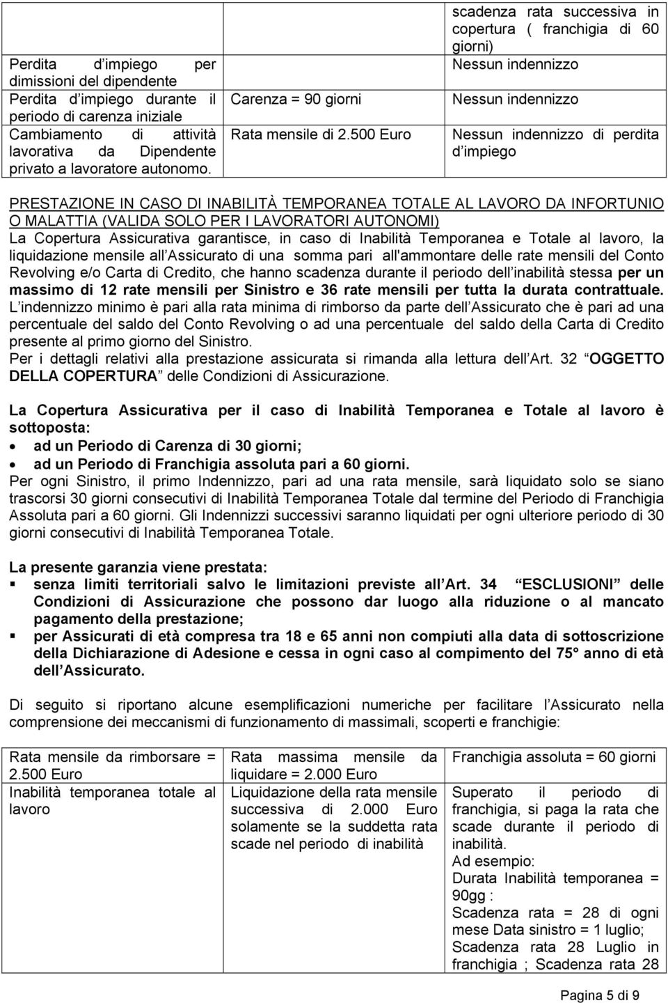 500 Euro scadenza rata successiva in copertura ( franchigia di 60 giorni) Nessun indennizzo Nessun indennizzo Nessun indennizzo di perdita d impiego PRESTAZIONE IN CASO DI INABILITÀ TEMPORANEA TOTALE