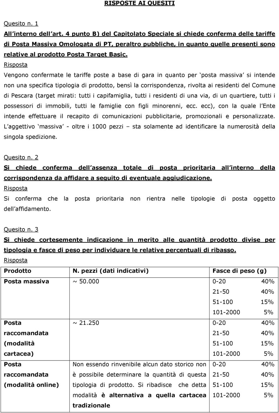 Vengono confermate le tariffe poste a base di gara in quanto per posta massiva si intende non una specifica tipologia di prodotto, bensì la corrispondenza, rivolta ai residenti del Comune di Pescara