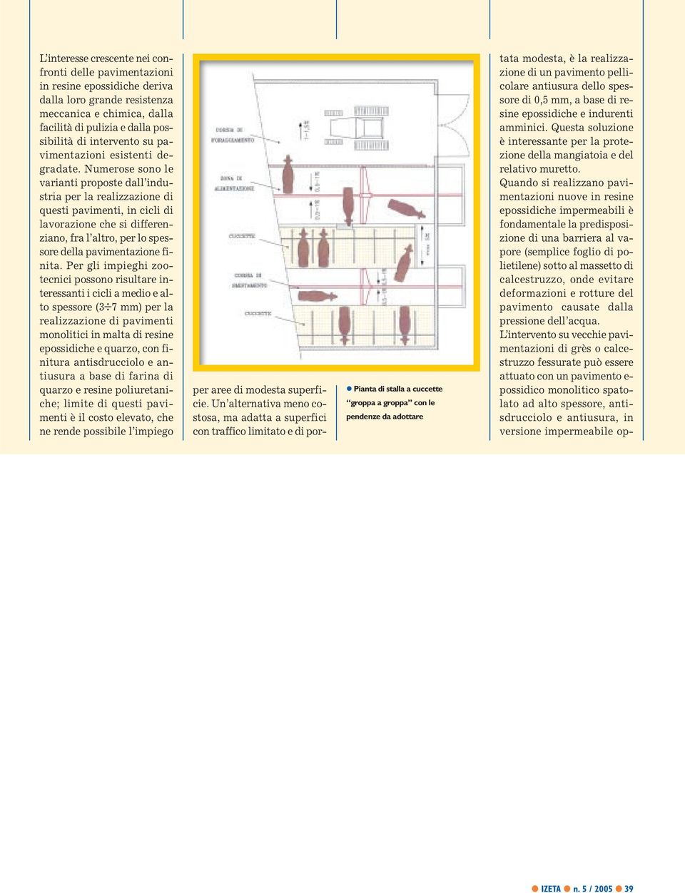 Numerose sono le varianti proposte dall industria per la realizzazione di questi pavimenti, in cicli di lavorazione che si differenziano, fra l altro, per lo spessore della pavimentazione finita.