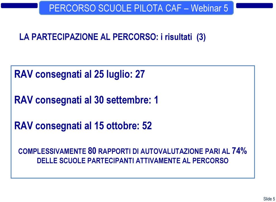 15 ottobre: 52 COMPLESSIVAMENTE 80 RAPPORTI DI AUTOVALUTAZIONE