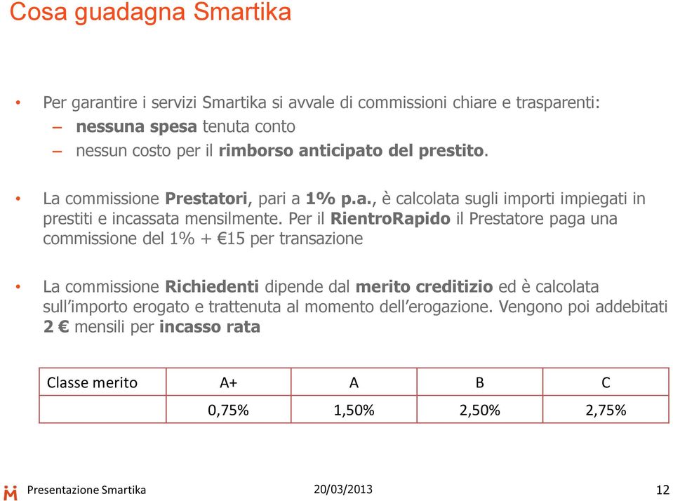 Per il RientroRapido il Prestatore paga una commissione del 1% + 15 per transazione La commissione Richiedenti dipende dal merito creditizio ed è