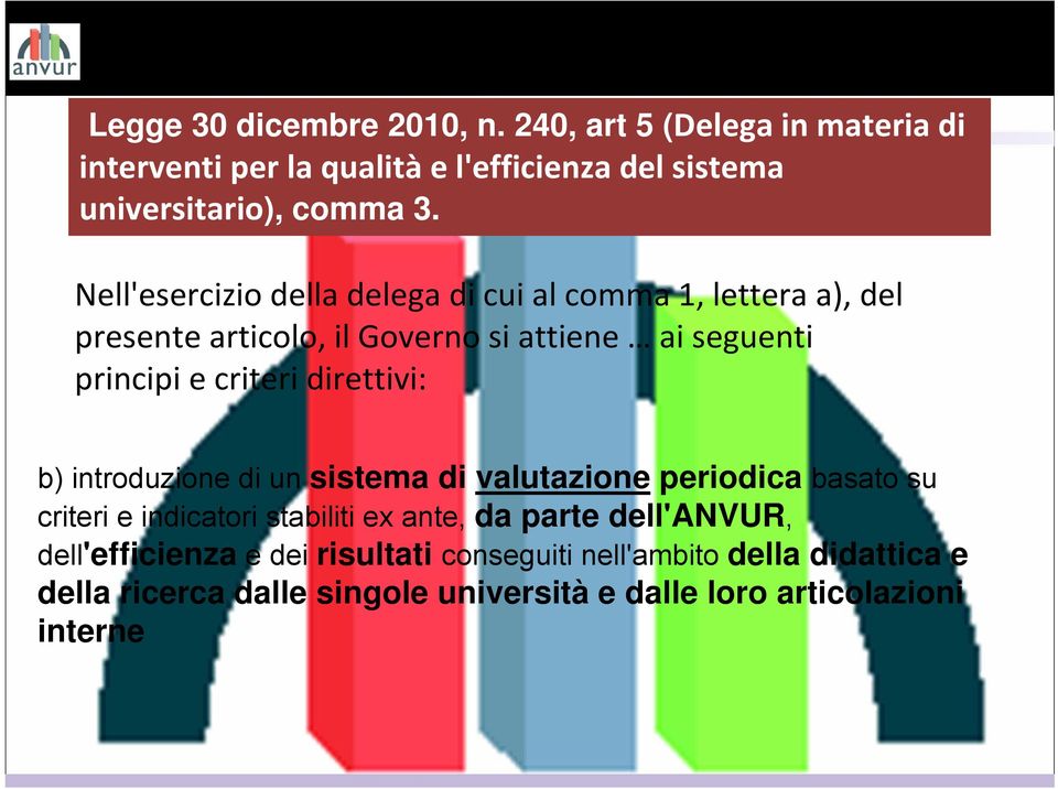 direttivi: b) introduzione di un sistema di valutazione periodica basato su criteri e indicatori stabiliti ex ante, da parte dell'anvur,