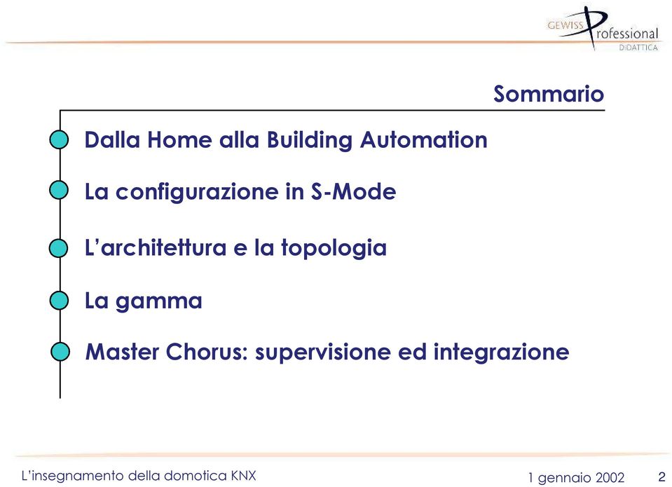 L architettura e la topologia La gamma