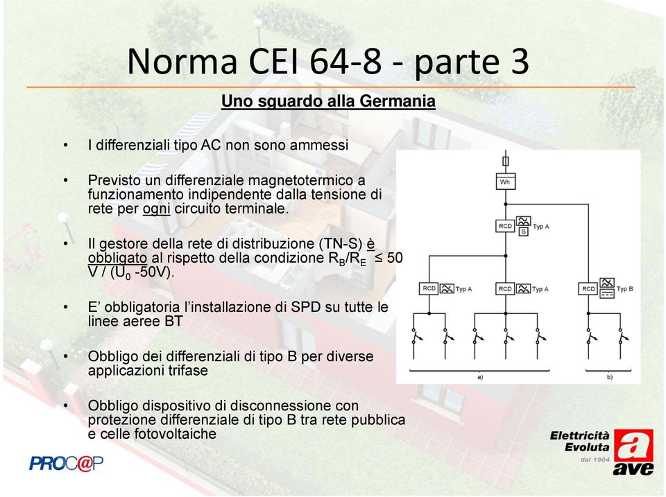 Il gestore della rete di distribuzione (TN-S) è obbligato al rispetto della condizione R B /R E 50 V / (U 0-50V).