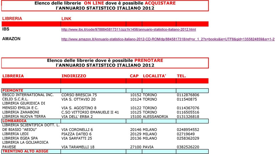 s=books&ie=utf8&qid=1355824859&sr=1-2 Elenco delle librerie dove è possibile PRENOTARE l'annuario STATISTICO ITALIANO 2012 LIBRERIA INDIRIZZO CAP LOCALITA' TEL. PIEMONTE EBSCO INTERNATIONAL INC.