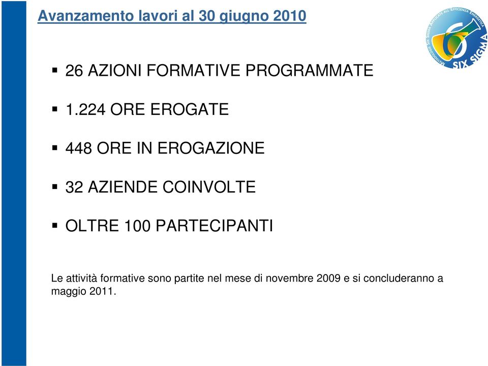 224 ORE EROGATE 448 ORE IN EROGAZIONE 32 AZIENDE COINVOLTE