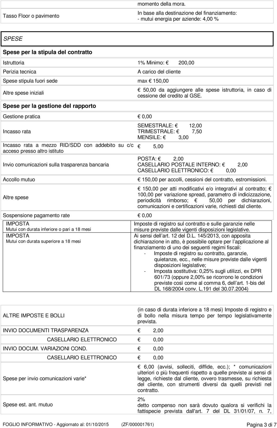 stipula fuori sede max 150,00 Altre spese iniziali Spese per la gestione del rapporto Gestione pratica 0,00 Incasso rata Incasso rata a mezzo RID/SDD con addebito su c/c acceso presso altro istituto