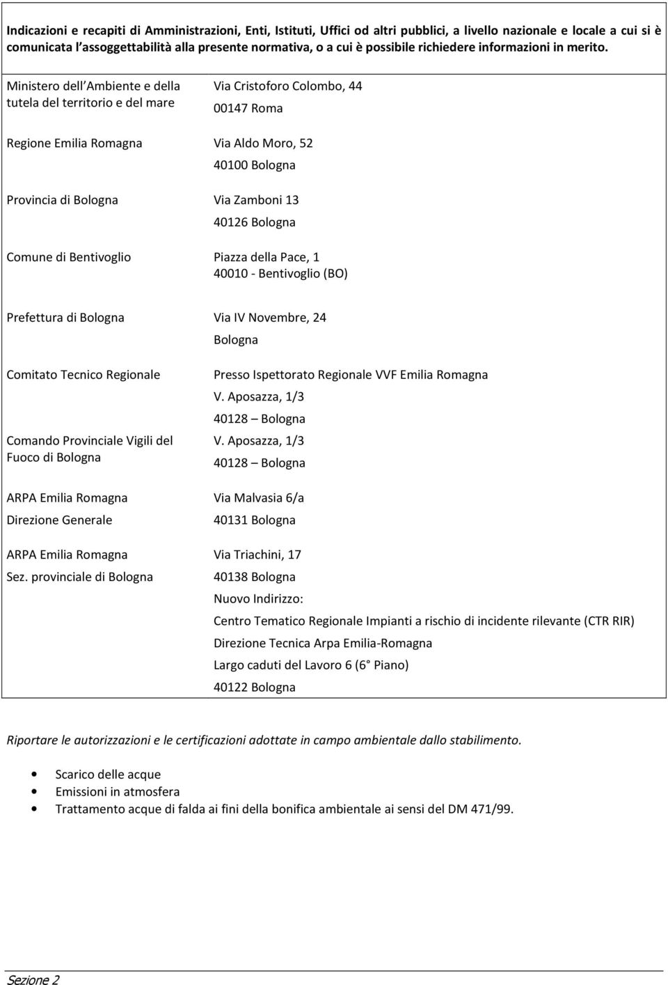 Ministero dell Ambiente e della tutela del territorio e del mare Via Cristoforo Colombo, 44 00147 Roma Regione Emilia Romagna Via Aldo Moro, 52 40100 Bologna Provincia di Bologna Via Zamboni 13 40126