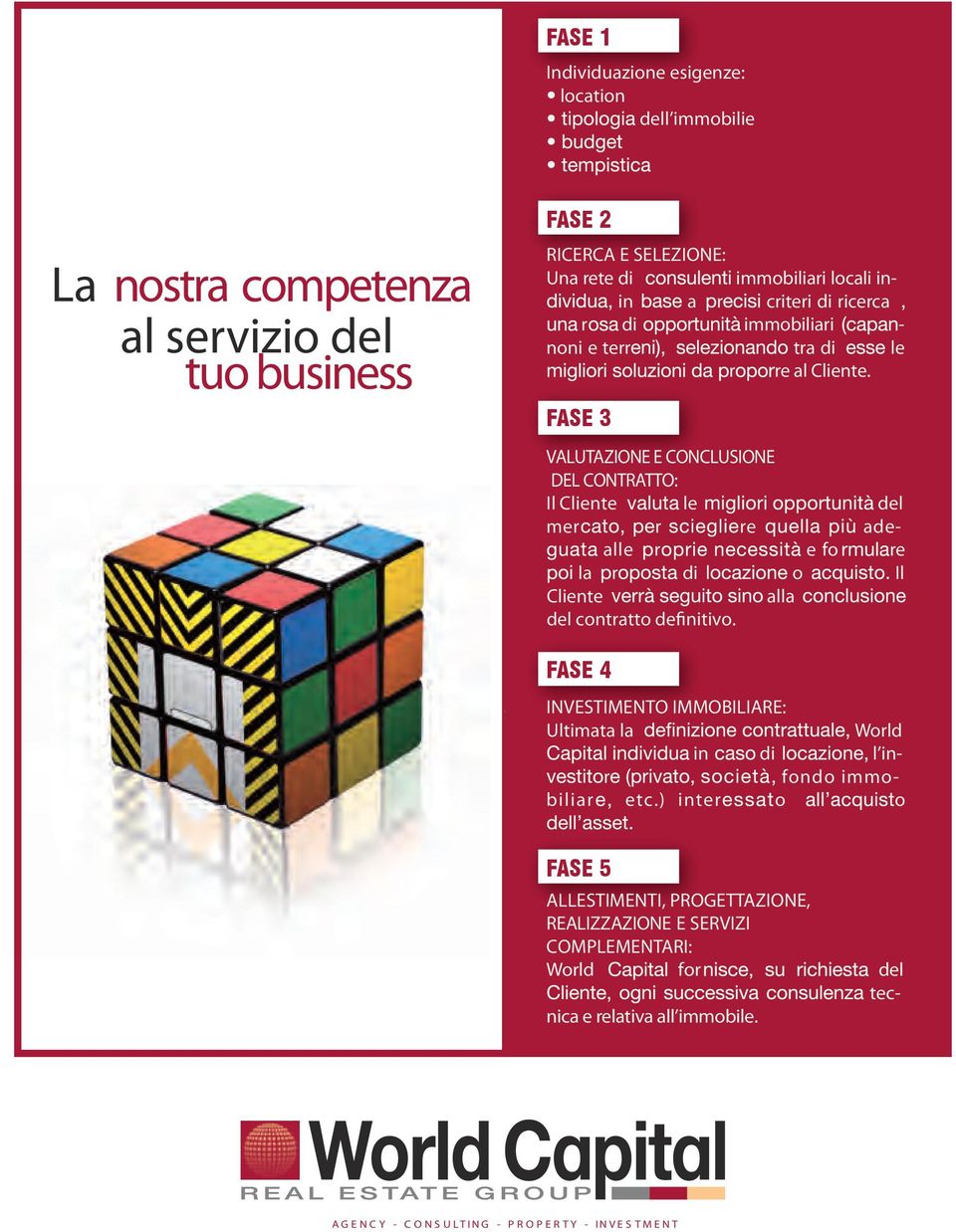 FASE 3 VALUTAZIONE E CONCLUSIONE DEL CONTRATTO: Il Cliente le del mer r re adealle r e fo re la r di o Il Cliente alla del contratto definitivo.