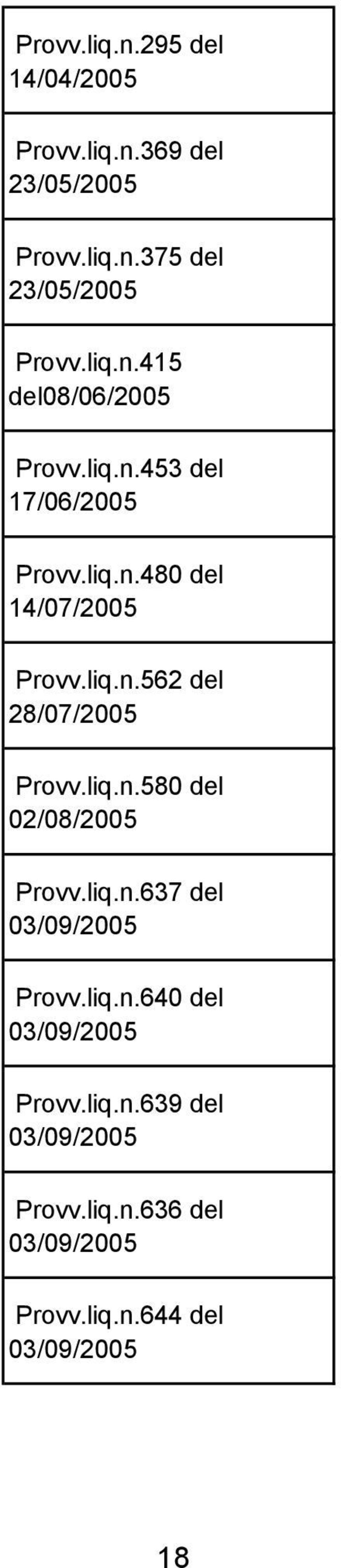 liq.n.580 del 02/08/2005 Provv.liq.n.637 del 03/09/2005 Provv.liq.n.640 del 03/09/2005 Provv.liq.n.639 del 03/09/2005 Provv.
