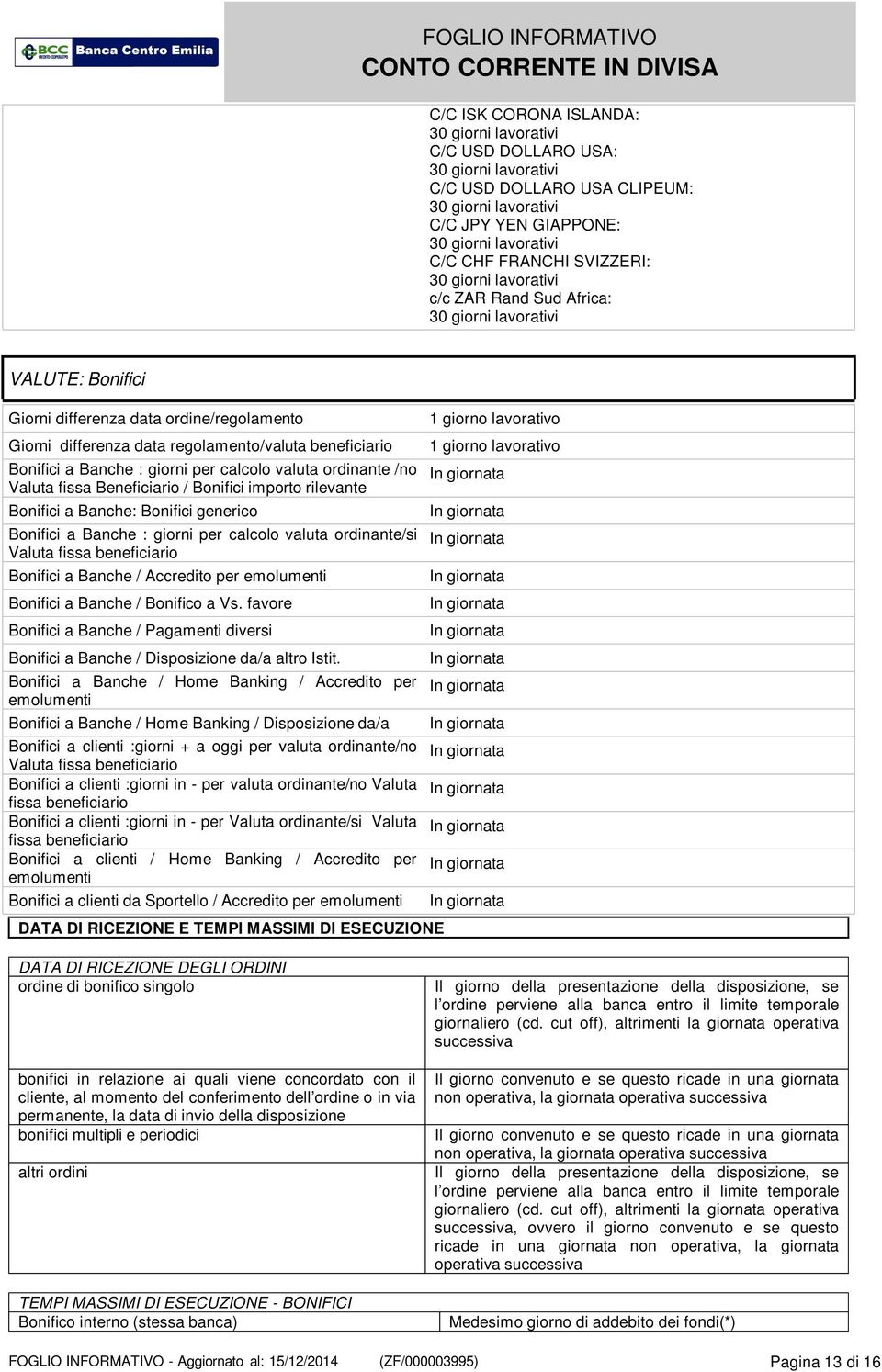 Bonifici a Banche : giorni per calcolo valuta ordinante/si Valuta fissa beneficiario Bonifici a Banche / Accredito per emolumenti Bonifici a Banche / Bonifico a Vs.