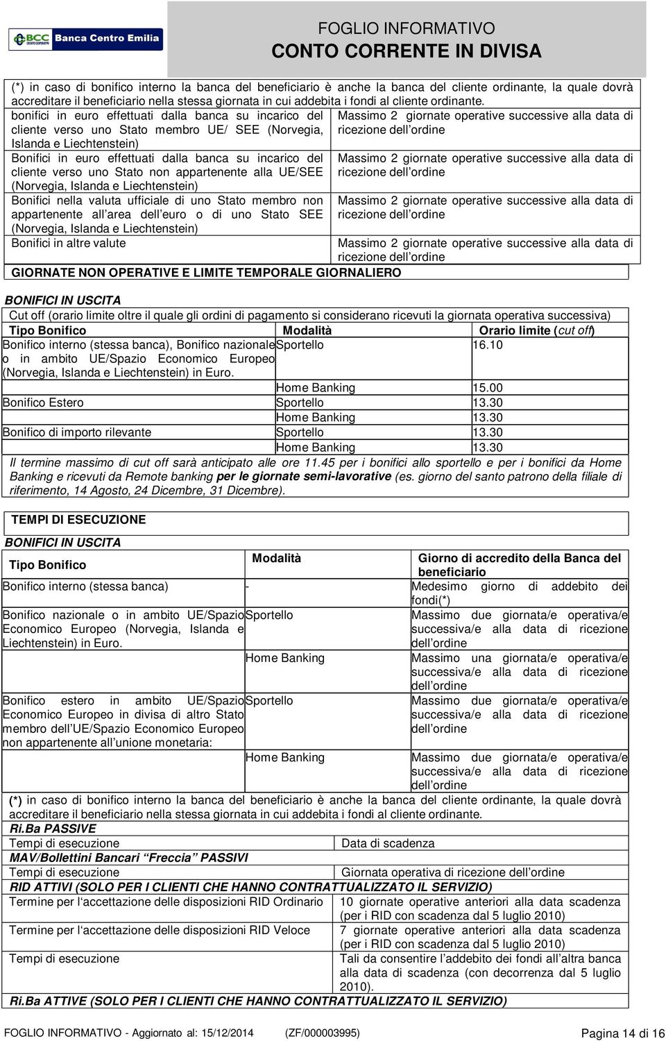 bonifici in euro effettuati dalla banca su incarico del Massimo 2 giornate operative successive alla data di cliente verso uno Stato membro UE/ SEE (Norvegia, ricezione dell ordine Islanda e