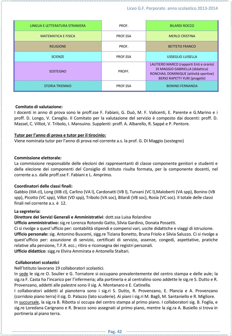 SSA BONINO FERNANDA Comitato di valutazione: I docenti in anno di prova sono le proff.sse F. Fabiani, G. Duò, M. F. Valicenti, E. Parente e G.Marino e i proff. D. Longo, V. Careglio.