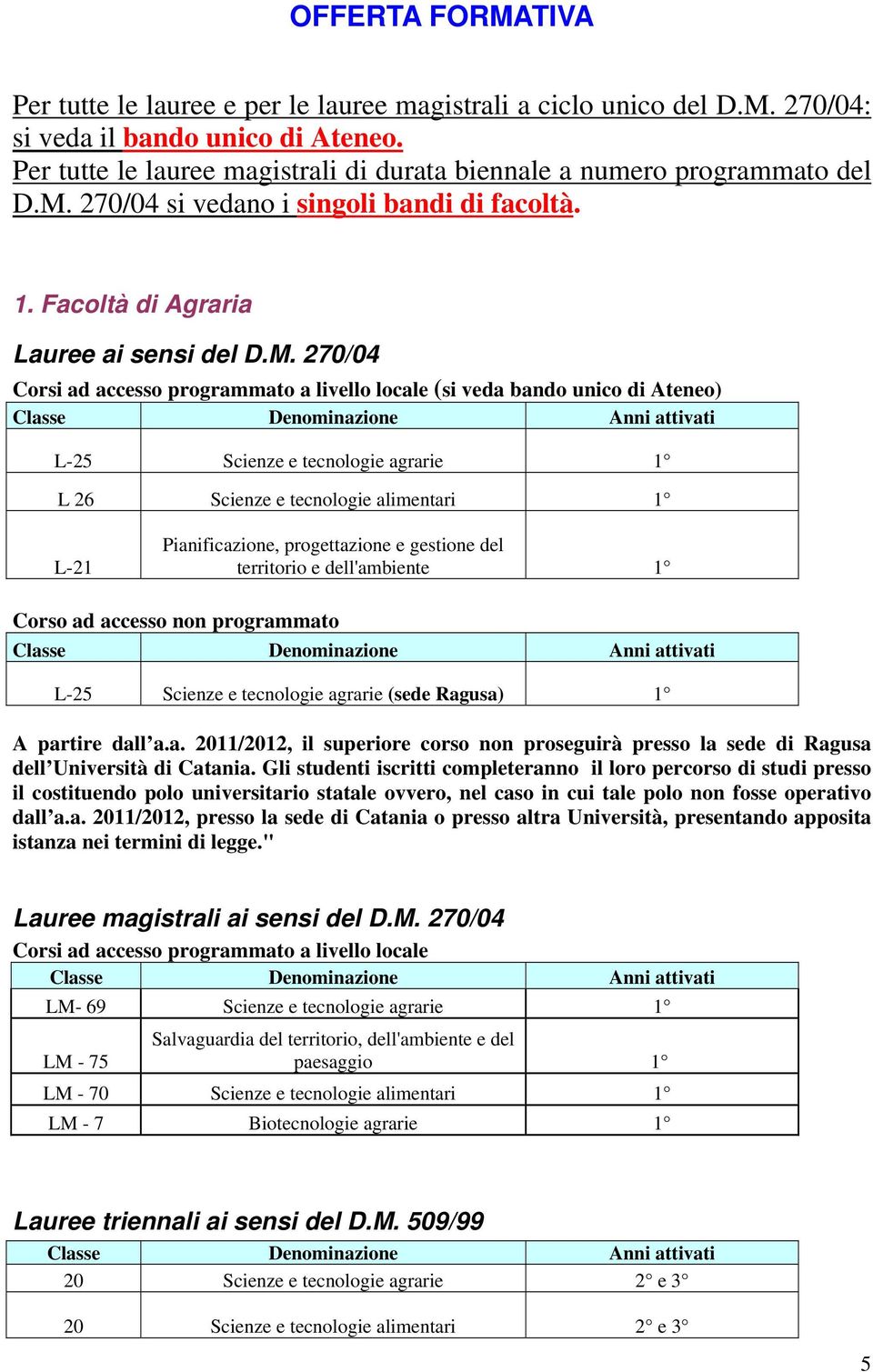 270/04 si vedano i singoli bandi di facoltà. 1. Facoltà di Agraria Lauree ai sensi del D.M.