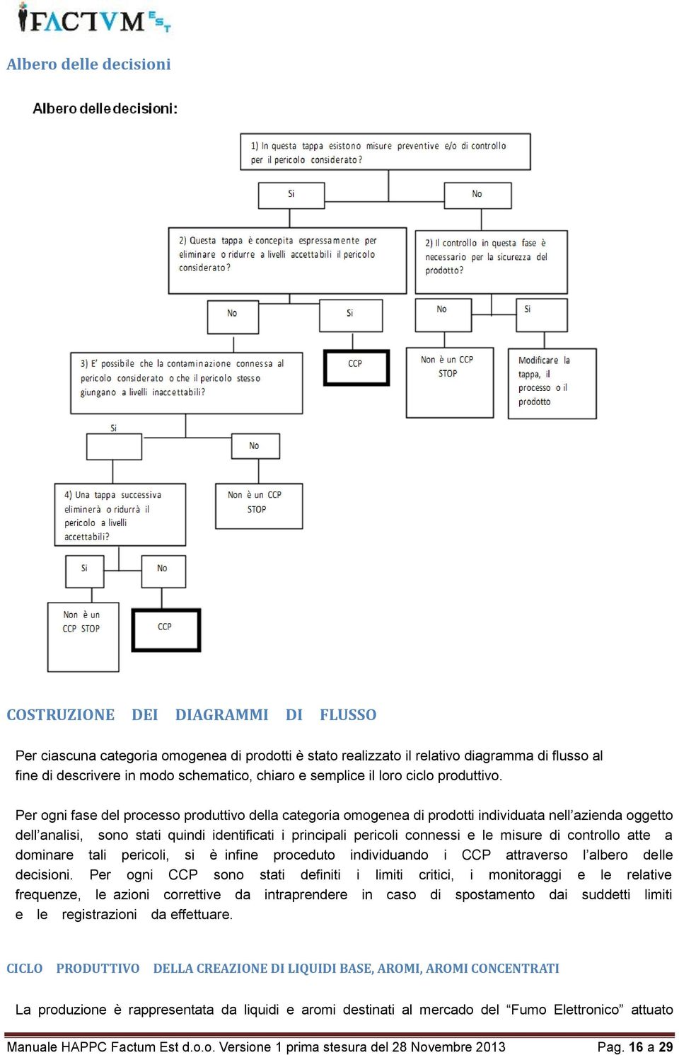 Per ogni fase del processo produttivo della categoria omogenea di prodotti individuata nell azienda oggetto dell analisi, sono stati quindi identificati i principali pericoli connessi e le misure di